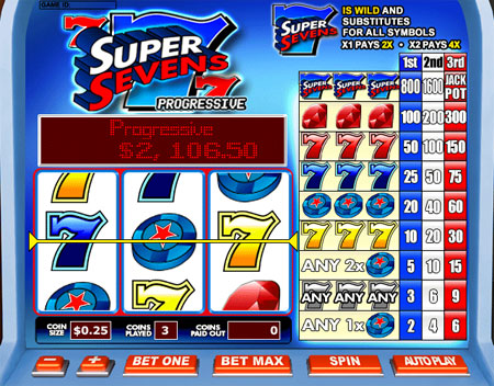 jet bingo super sevens 3 reel online slots game